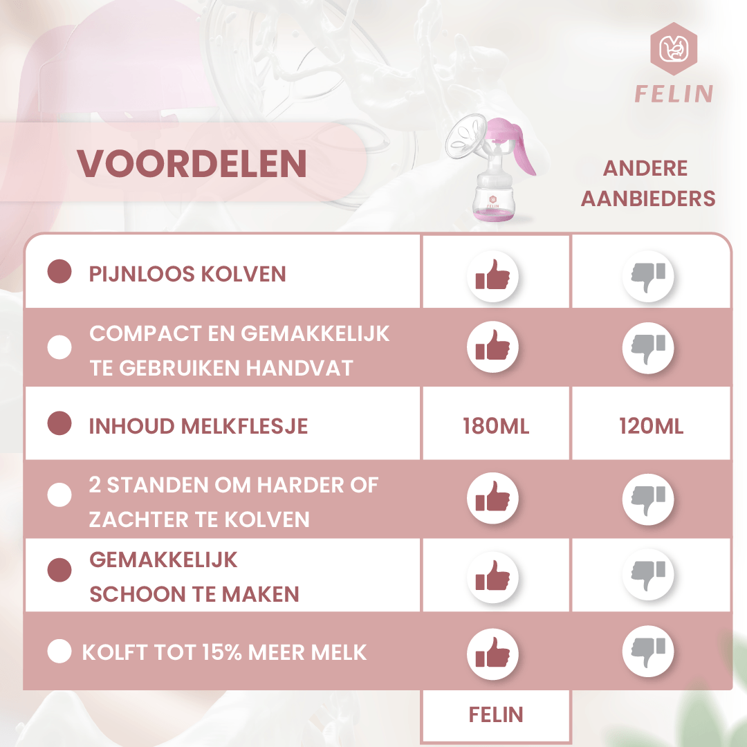 Felin Handkolf - felinstore.nl