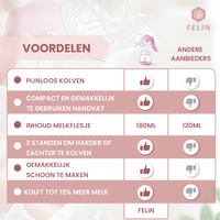Thumbnail for Felin Handkolf - felinstore.nl