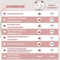 Thumbnail for Felin handsfree draadloze borstkolf - felinstore.nl